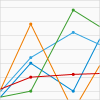 line-chart