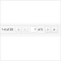 pagination