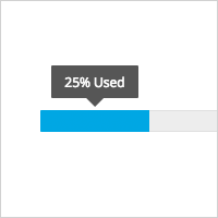 utilization-bar-chart 